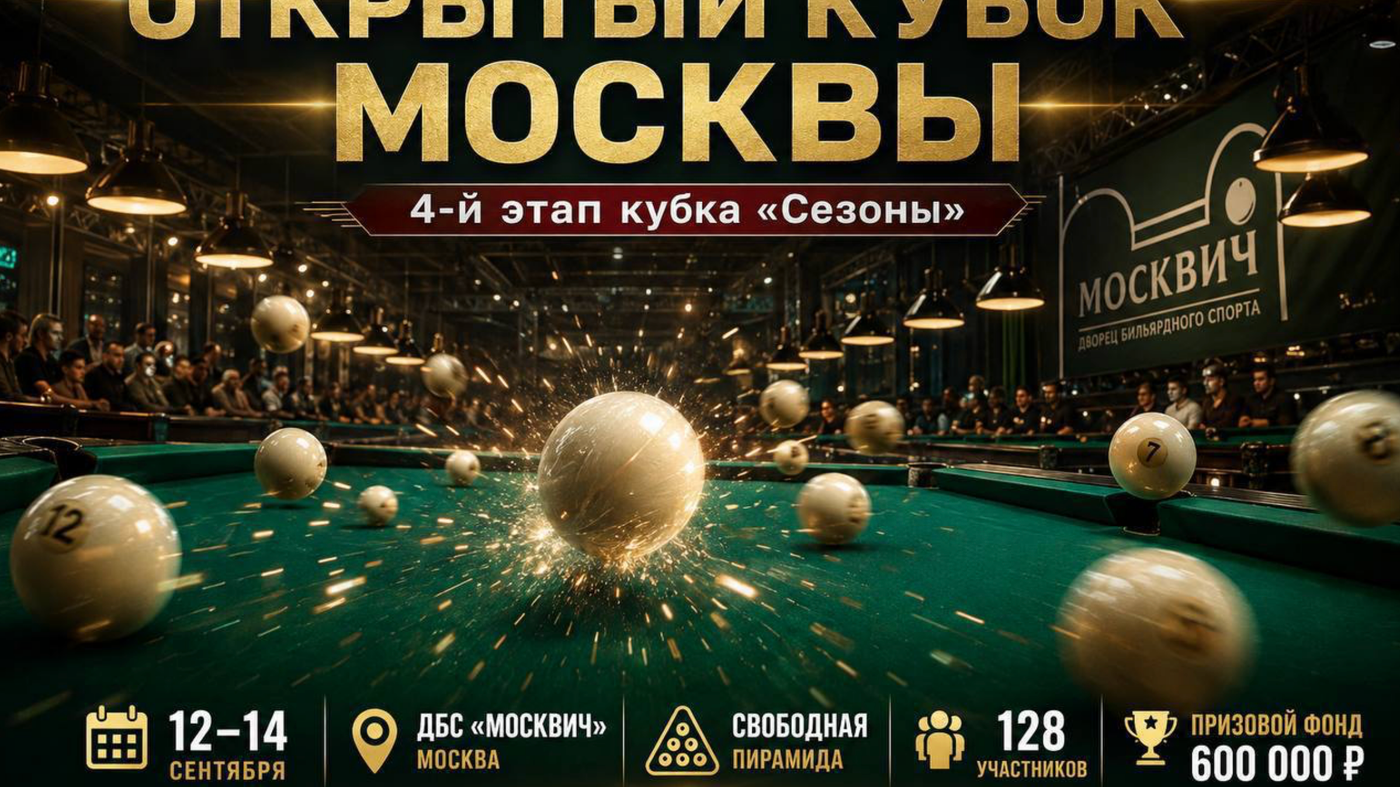 Открытый Кубок Москвы приглаша