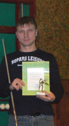 Danilov Igor